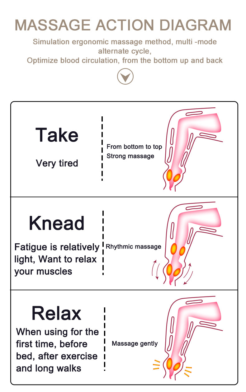 Air Relax Air Compression Leg Foot Massager Heating Therapy Arm Waist Pneumatic Air Wraps Presotherapy Boot To Promote Blood